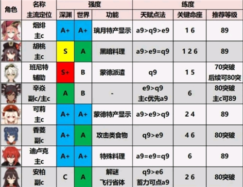 雲原神手機版