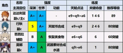 雲原神手機版