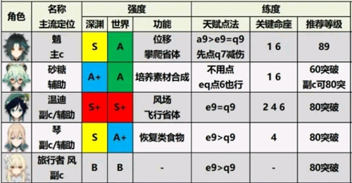 雲原神手機版