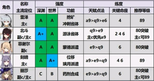 雲原神手機版