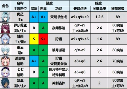 雲原神手機版